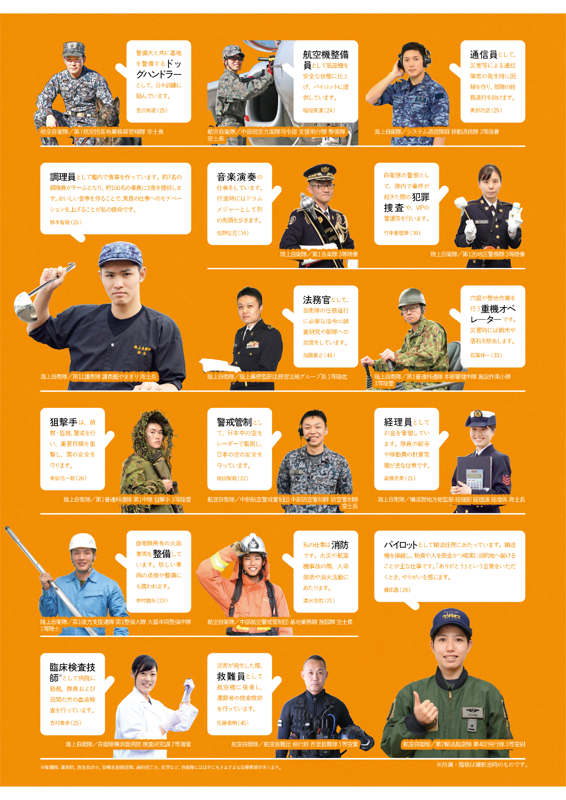 自衛隊の仕事図鑑